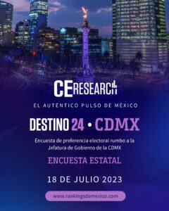 CDMX. Encuesta rumbo a la jefatura de gobierno 2024. 18 de julio 2023.
