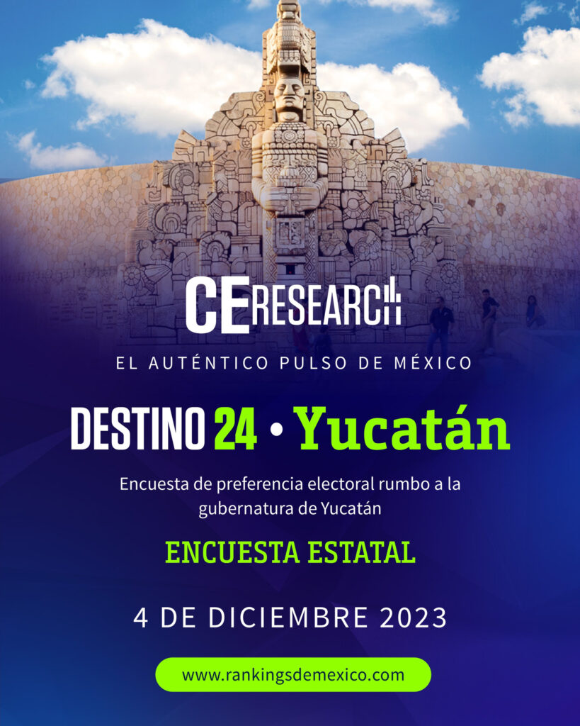 Yucatán encuesta