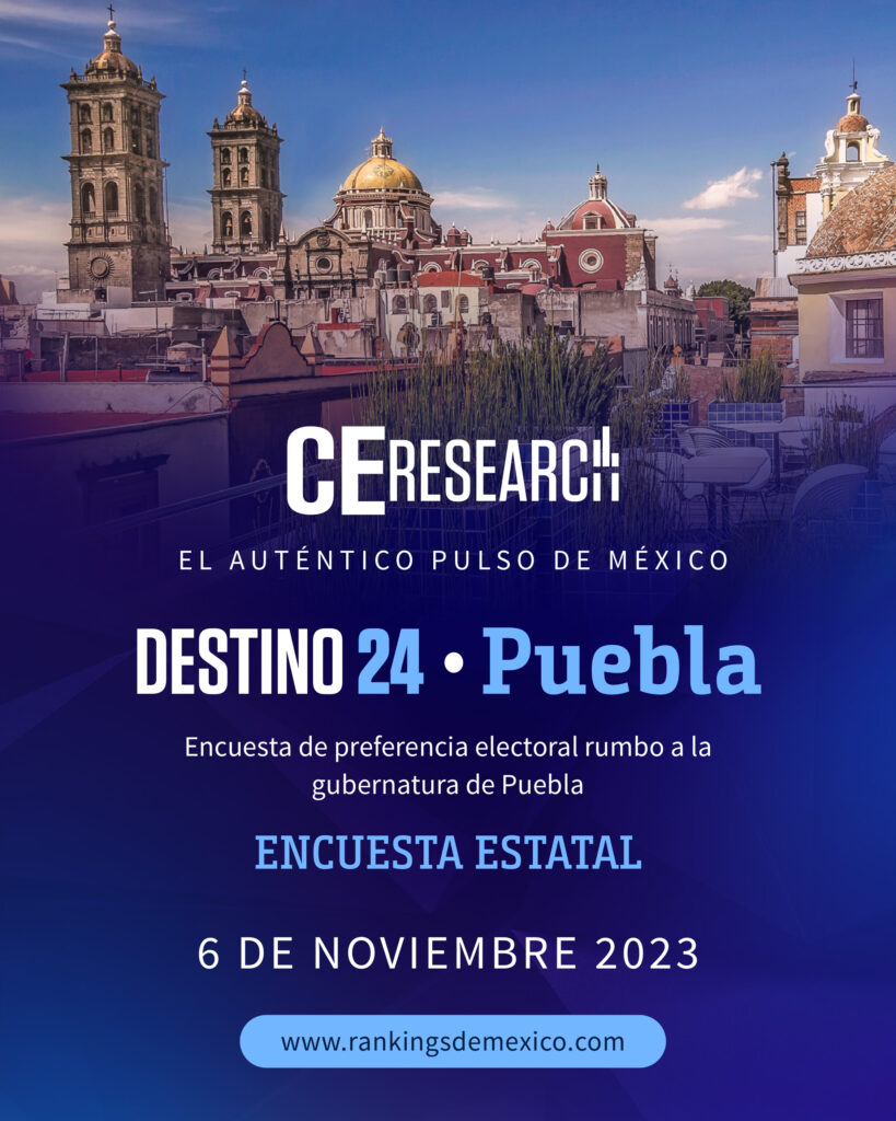 Encuesta estatal elecciones Puebla 2024