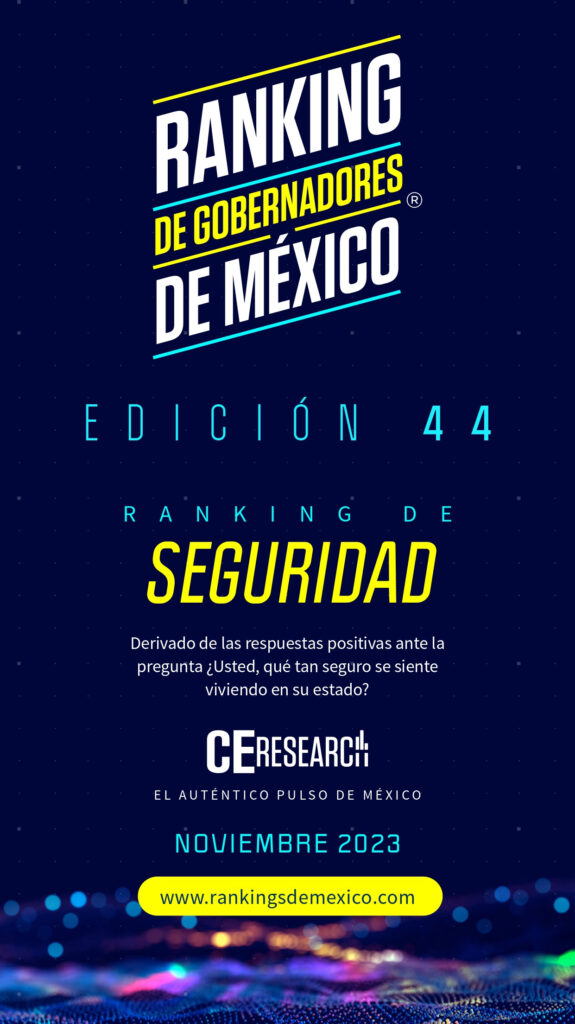Ranking de seguridad 2023 gobernadores