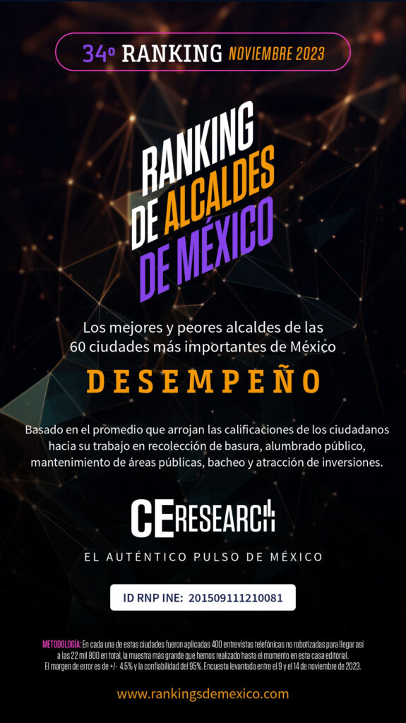 Ranking de alcaldes de México desempeño
