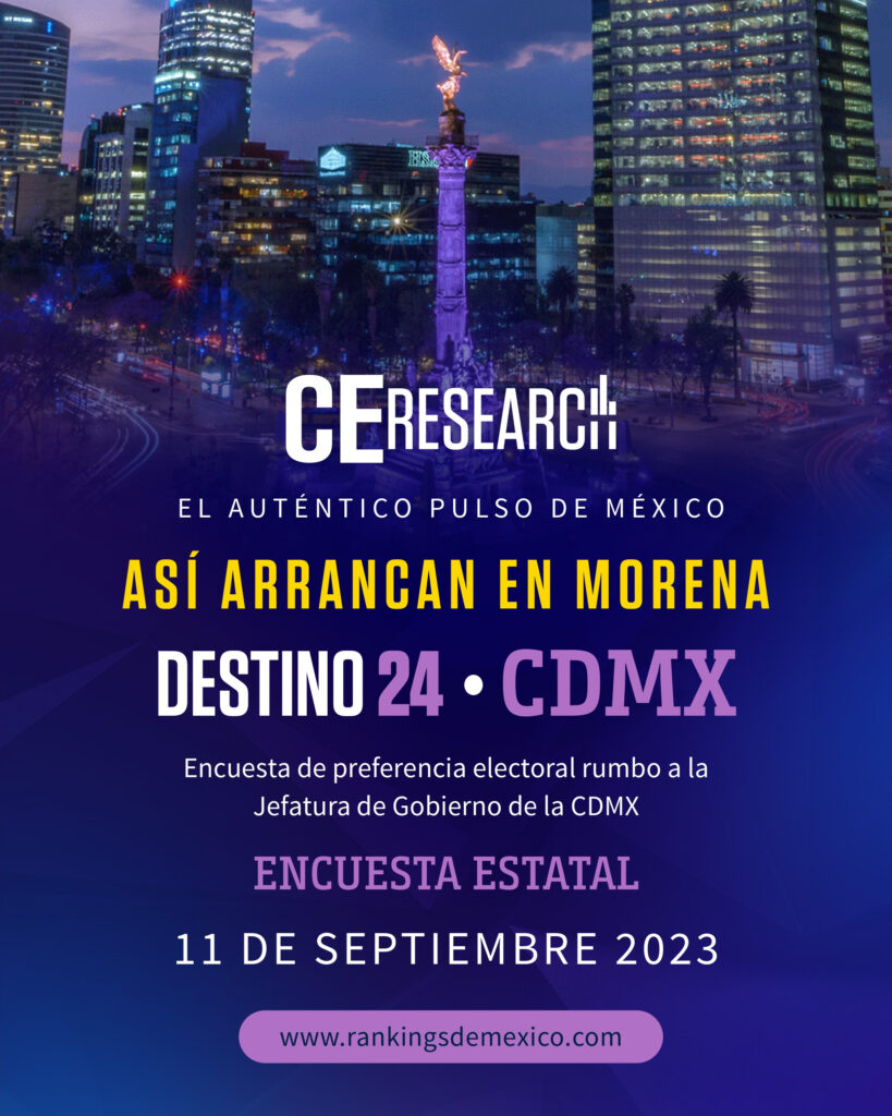 encuestas estatales CDMX septiembre