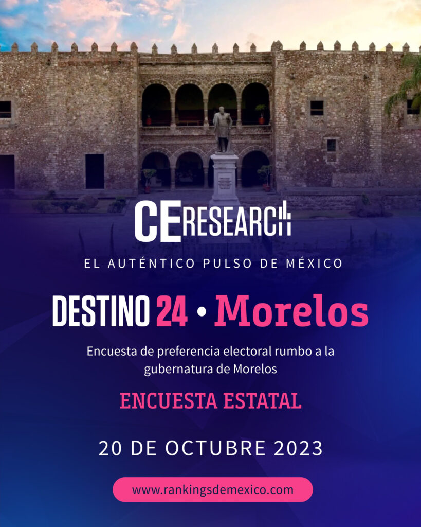 Encuestas estatales Morelos 2024