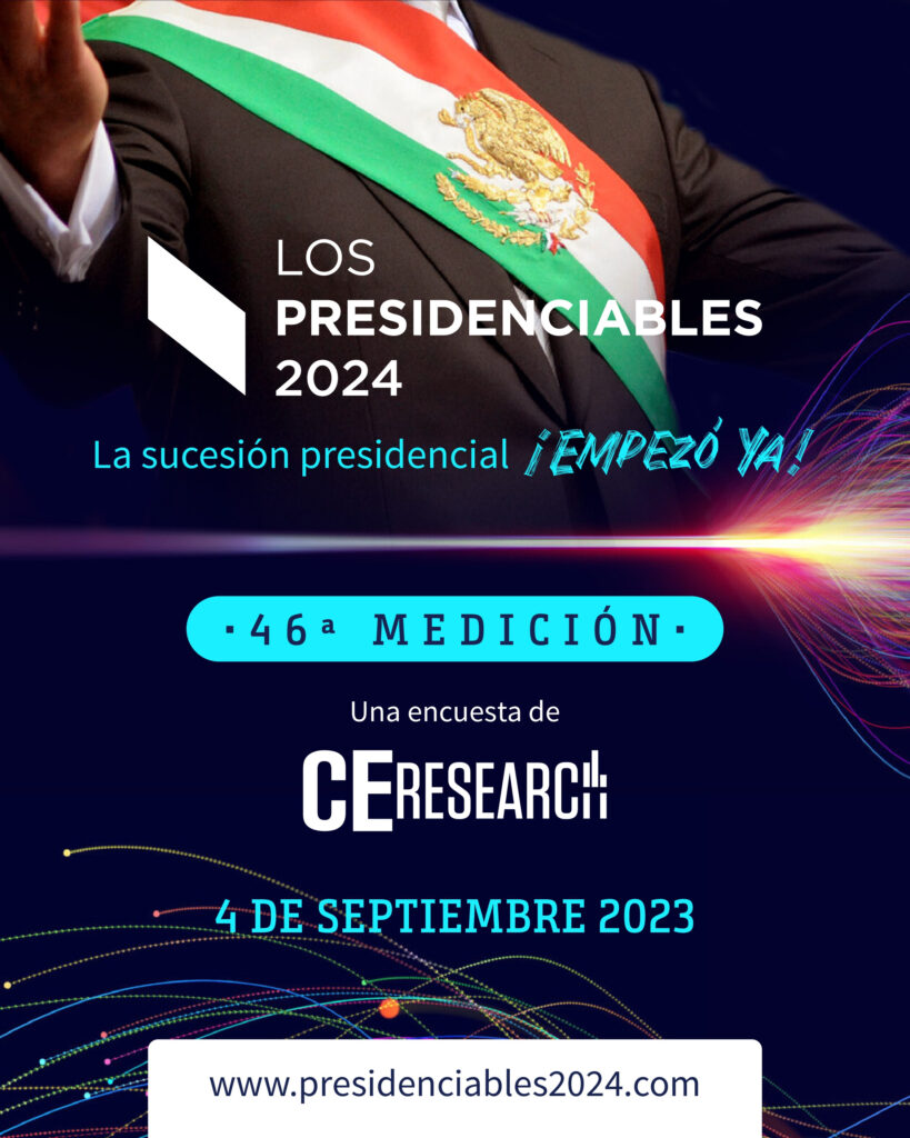 Los presidenciables 2024 encuesta septiembre