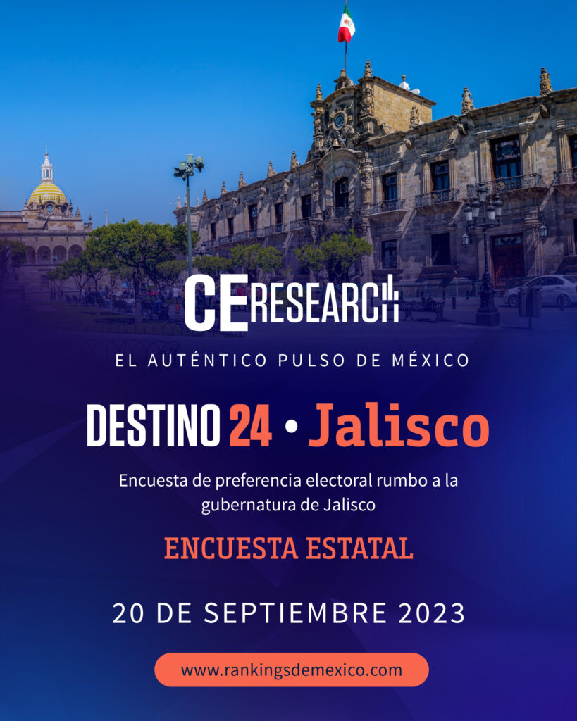 elecciones encuestas 2024 jalisco
