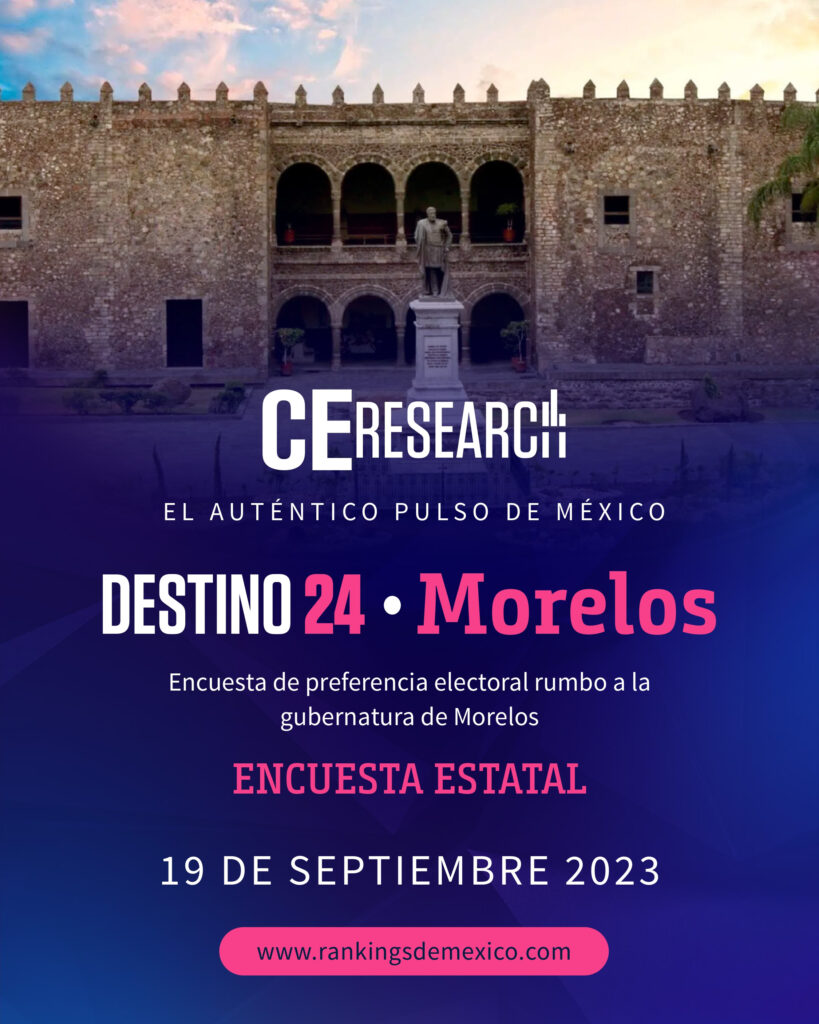 Encuesta morelos estatal