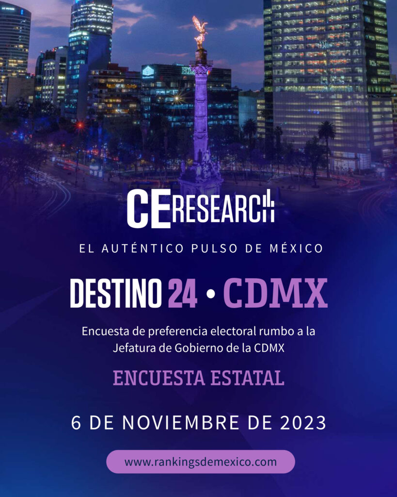 Encuesta estatal elecciones 2024 CDMX