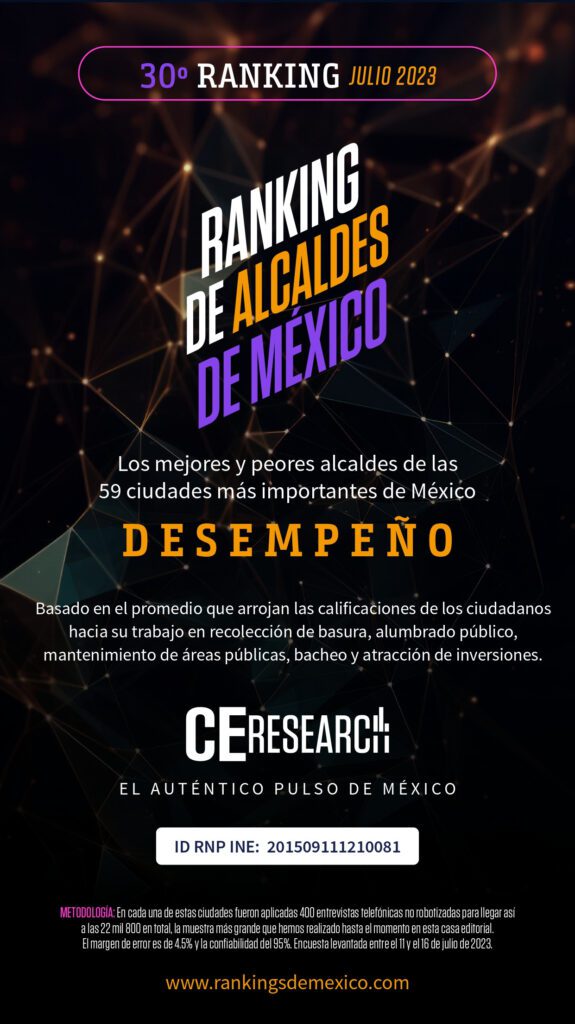 30º RANKING DE ALCALDES