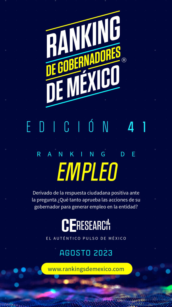 Ranking gobernadores empleo