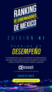 Ranking de gobernadores Desempeño