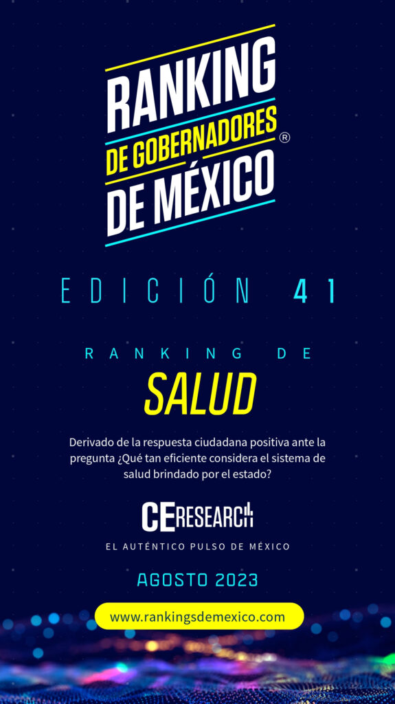 Ranking Salud Gobernadores