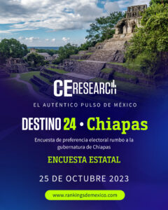 Encuesta chiapas elecciones estatales 2024