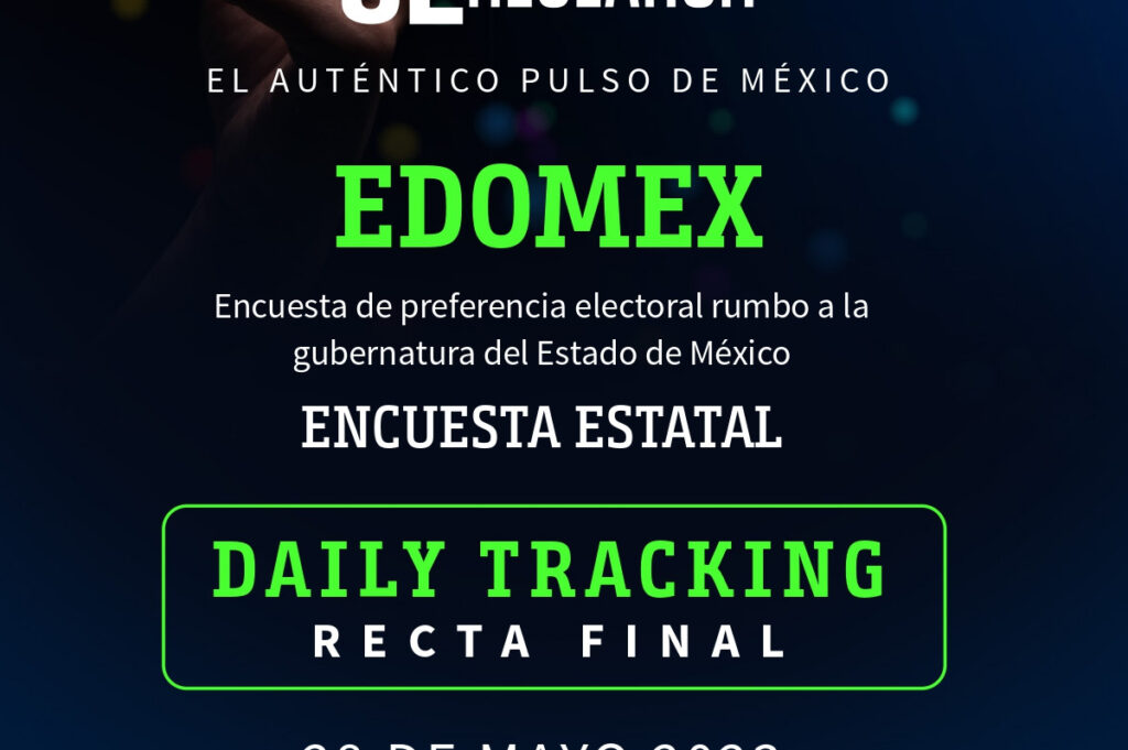 DAILY TRACKING EDOMEX