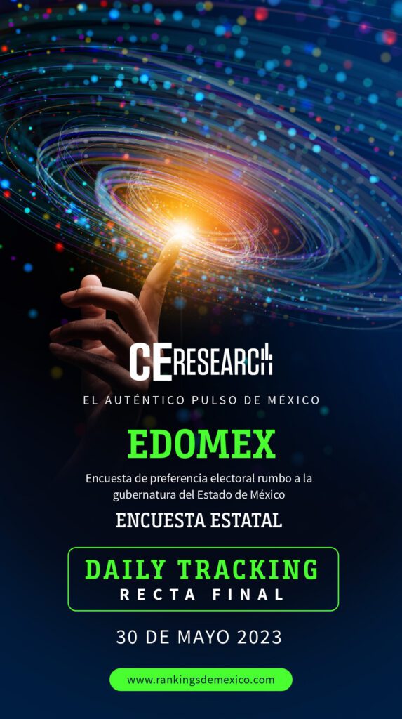 DAILY TRACKING EDOMEX. Encuesta
