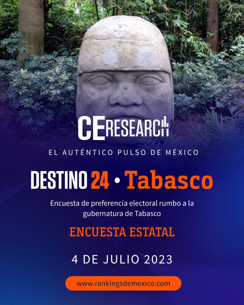 Encuesta estatal gubernatura Tabasco julio 2023