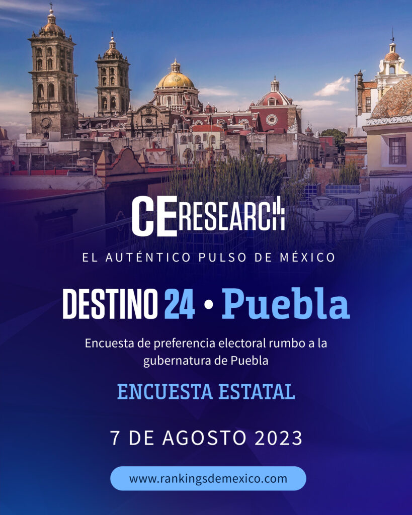 PUEBLA gubernatura estatal 2024 encuesta agosto 2023