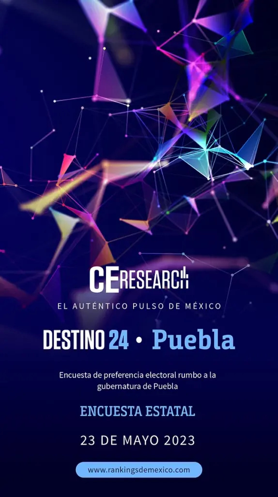 PUEBLA. Encuesta rumbo a