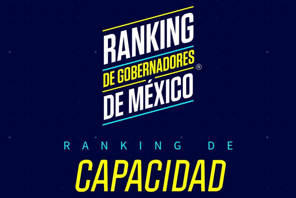 RANKING DE GOBERNADORES. CAPACIDAD