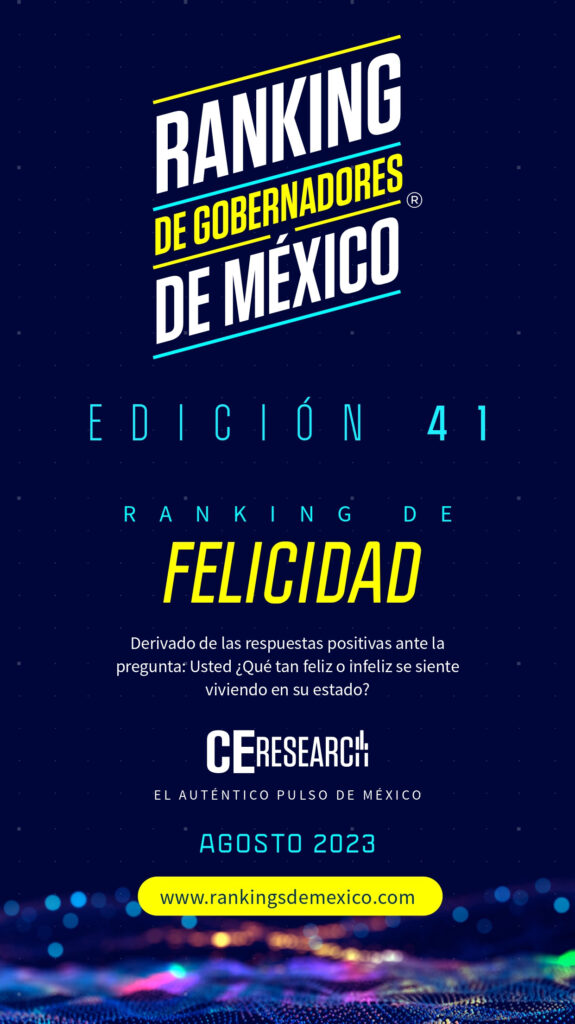 RANKING DE GOBERNADORES. FELICIDAD. AGOSTO 2023.