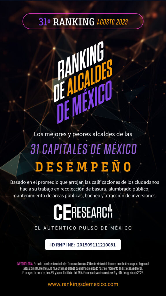 Ranking Alcaldes Capitales ago23