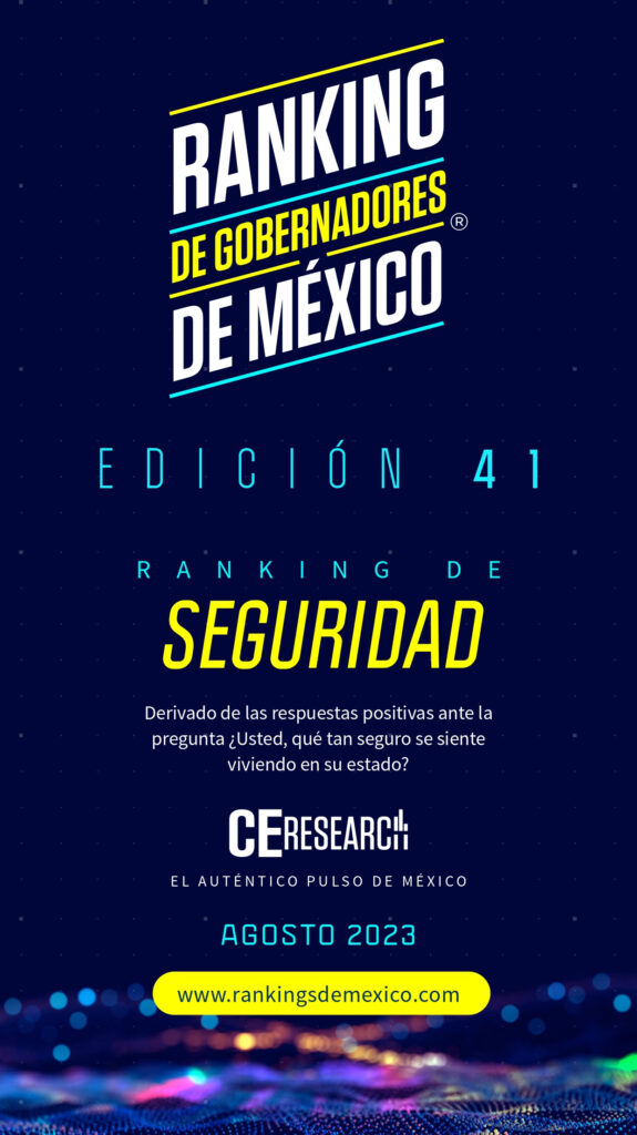 Ranking de Gobernadores de mexico seguridad agosto 2023