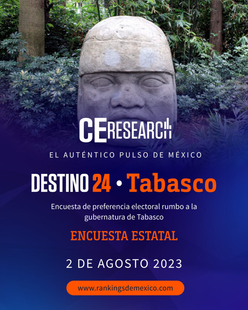 encuesta estatal tabasco agosto 2023