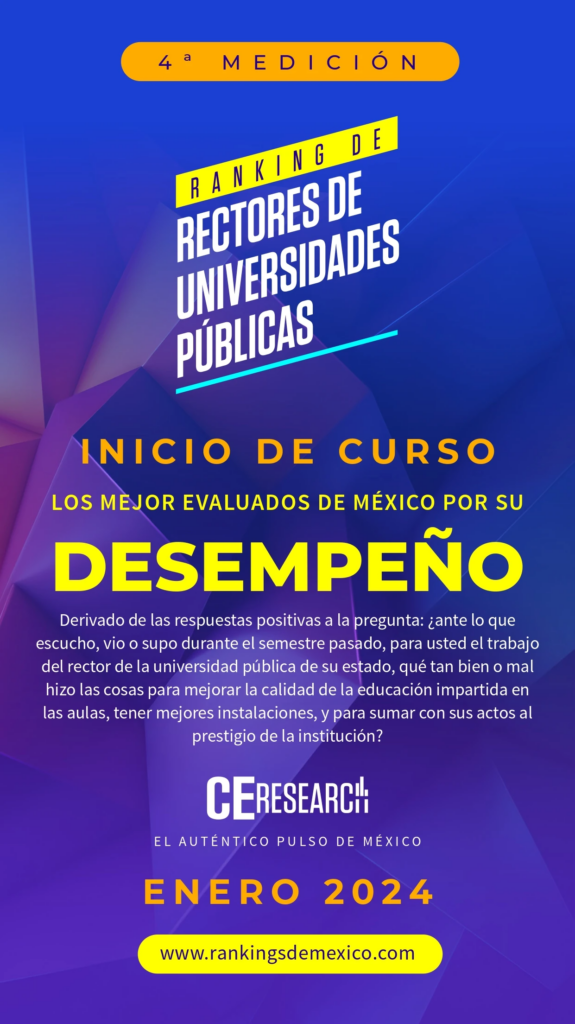Rectores Universidades Públicas