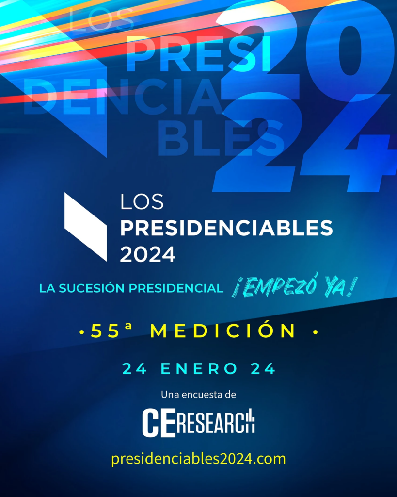 Encuestas preferencia electoral Presidencia