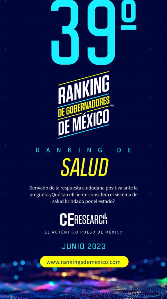 ranking de gobernadores salud junio 2023