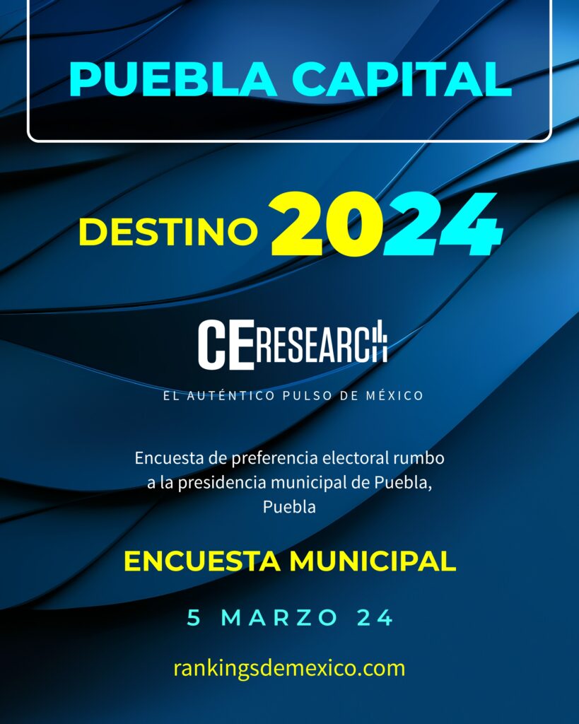 Puebla capital