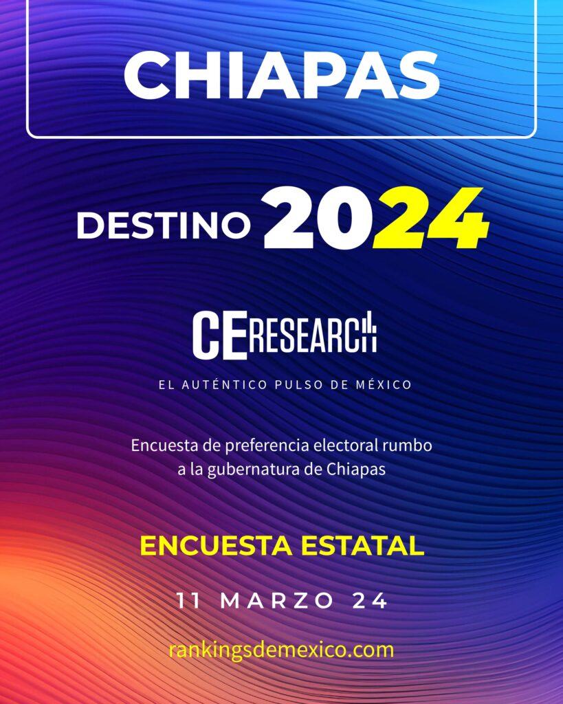 Chiapas
