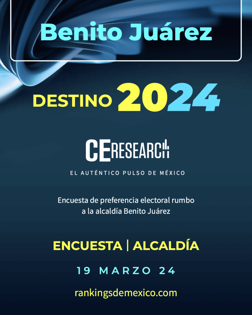 Benito Juárez, destino 2024