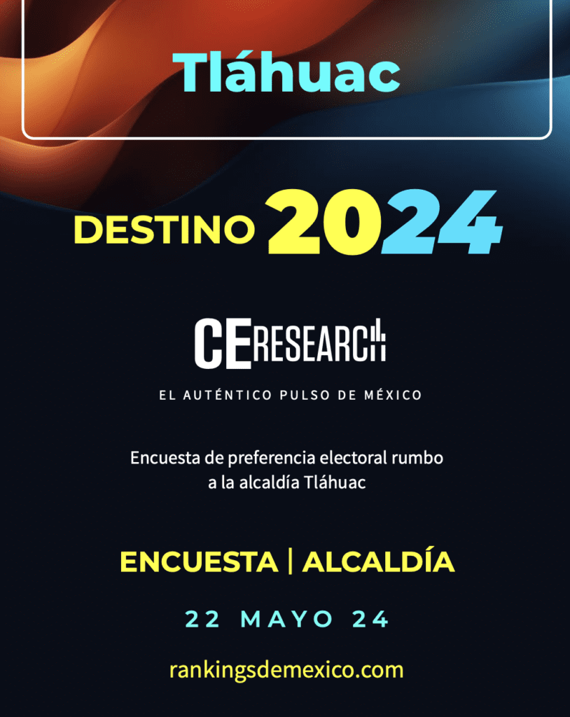 Tláhuac encuestas