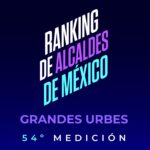 54º RANKING DE ALCALDES GRANDES URBES. NOVIEMBRE 2025.