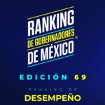 69° RANKING DE GOBERNADORES. DESEMPEÑO. DICIEMBRE 2025.