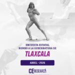TLAXCALA. Encuesta rumbo a la gubernatura 2027. Abril 2026.