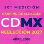 50° Ranking de Alcaldes CDMX. Abril 2026.