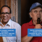 Cierre de fotografía: menos de 7 mil votos separan a Roberto Sánchez y Rafael López de la segunda vuelta en Perú