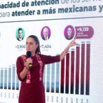 Sheinbaum pide a EUA reciprocidad en casos de extradición; exhibe 269 solicitudes no atendidas