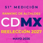 51° Ranking de Alcaldes CDMX. Mayo 2026.