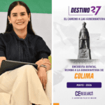Rosi Bayardo y Morena dominan Colima rumbo a 2027: CE Research