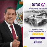 Félix Salgado mantiene ventaja electoral en Guerrero rumbo a 2027