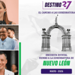 MC mantiene ventaja en NL; Mijes el mejor posicionado de Morena para competir: CE Research