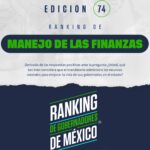 74° RANKING DE GOBERNADORES. FINANZAS. MAYO 2026.