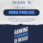 74° RANKING DE GOBERNADORES. OBRA PÚBLICA. MAYO 2026.