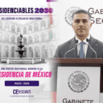 Omar García Harfuch encabeza carrera rumbo a 2030 con amplia ventaja sobre Morena y oposición