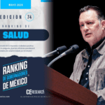 Mauricio Kuri lidera Ranking nacional de Salud de CE Research 