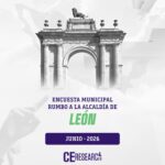 LEÓN, GTO. Encuesta rumbo a la alcaldía 2027. Junio 2026.