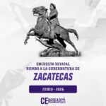 ZACATECAS 2027. Encuesta rumbo a la gubernatura 2027. Junio 2026.