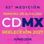 52° Ranking de Alcaldes CDMX. Junio 2026.